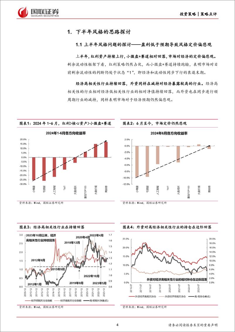 《下半年风格的思路探讨-240702-国联证券-26页》 - 第4页预览图