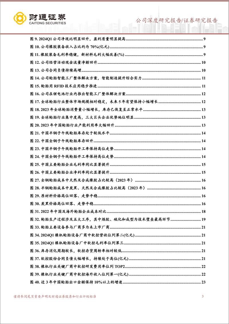 《财通证券-软控股份-002073-国内橡胶机械龙头，充分受益轮胎行业产能扩张》 - 第3页预览图