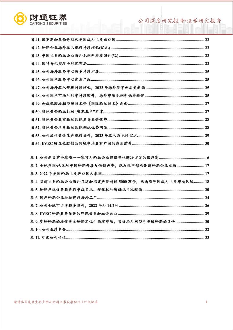 《财通证券-软控股份-002073-国内橡胶机械龙头，充分受益轮胎行业产能扩张》 - 第4页预览图