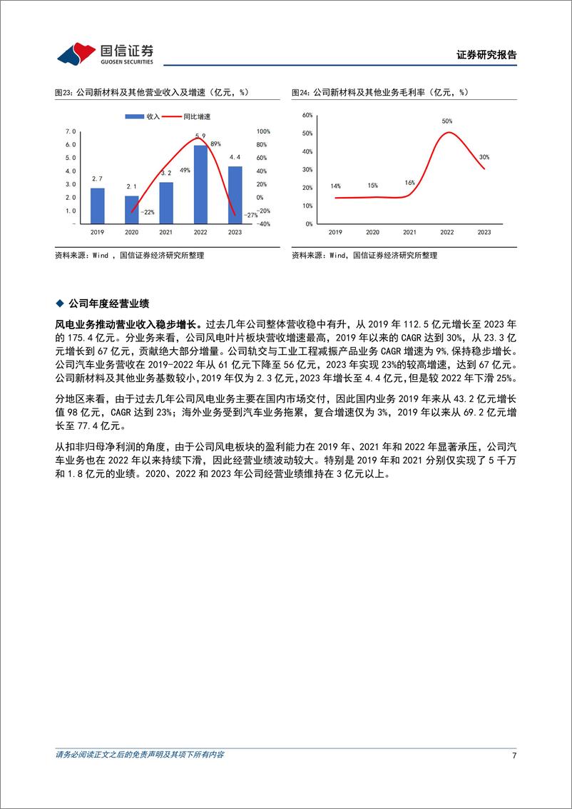 《国信证券-时代新材-600458-汽车业务盈利有望改善_风电与轨交推进国际化发展》 - 第7页预览图