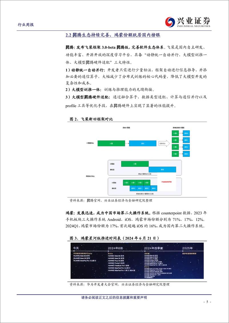 《计算机行业华为计算产业：全联接大会将至，生态建设有望提速(9.1-9.7)-240908-兴业证券-19页》 - 第5页预览图