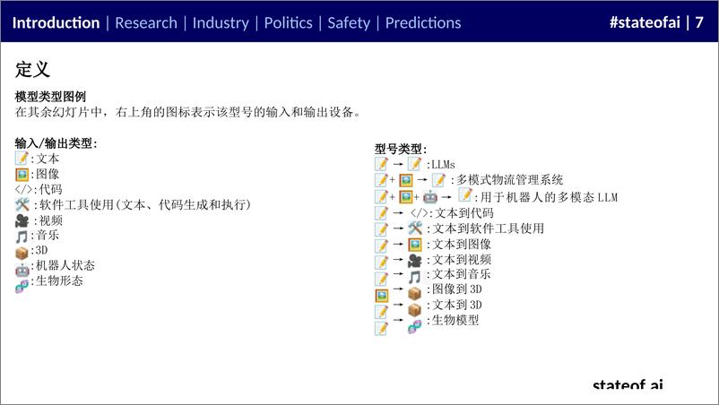 《2024年全球人工智能现状全景报告_英译中_-stateof.ai》 - 第7页预览图