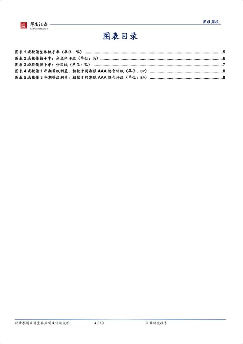 《拥挤的城投债市场当如何应对？-240320-华安证券-10页》 - 第4页预览图