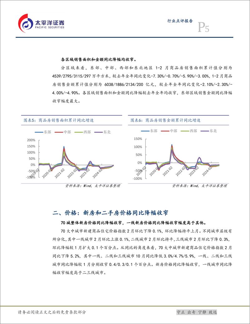 《2025年1-2月统计局房地产行业数据点评：销售延续止跌回稳趋势，新开工仍在低位运行-250318-太平洋证券-11页》 - 第5页预览图