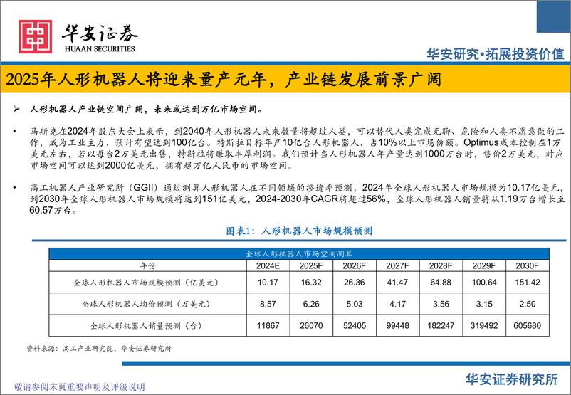 《人形机器人行业2025年度策略：从科幻到现实，人形机器人进入量产元年-241218-华安证券-32页》 - 第3页预览图