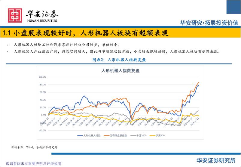 《人形机器人行业2025年度策略：从科幻到现实，人形机器人进入量产元年-241218-华安证券-32页》 - 第5页预览图