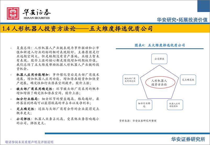 《人形机器人行业2025年度策略：从科幻到现实，人形机器人进入量产元年-241218-华安证券-32页》 - 第8页预览图