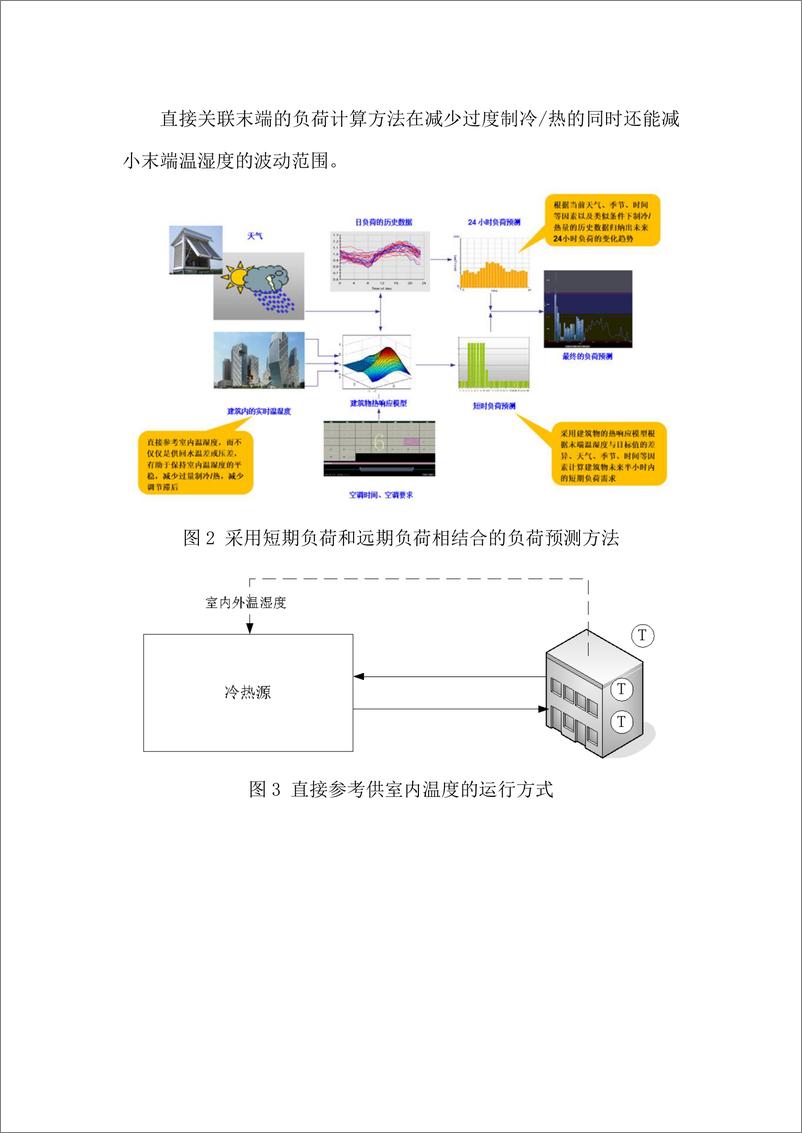 《绿色智慧医院综合能源管理方案-1》 - 第5页预览图