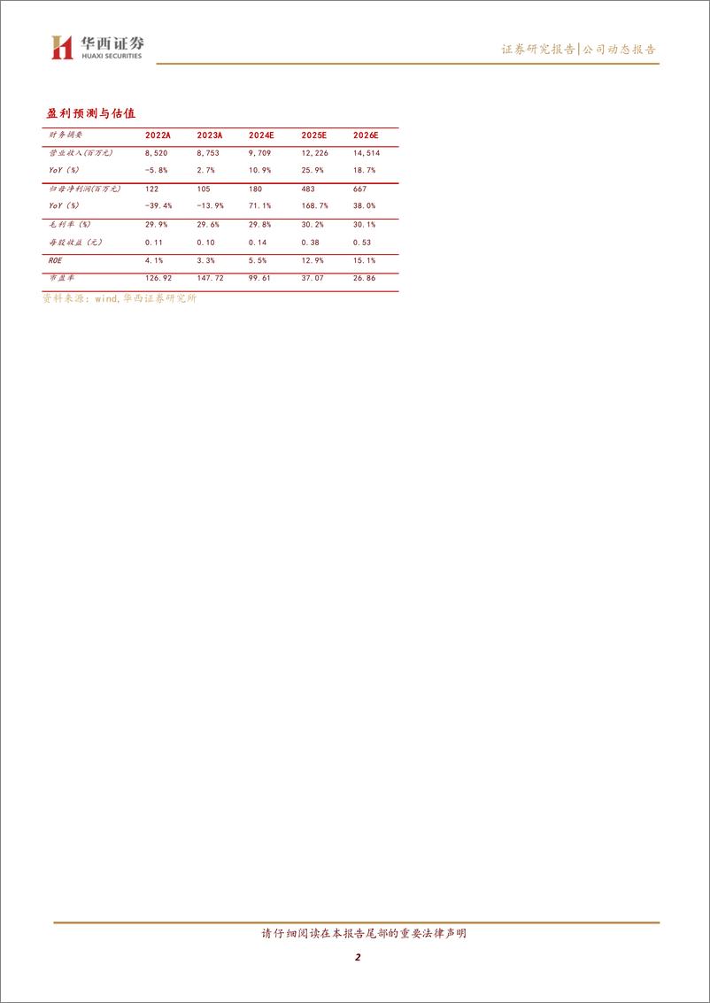 《孩子王(301078)加速AI升级，三扩战略打开成长空间-250225-华西证券-19页》 - 第2页预览图