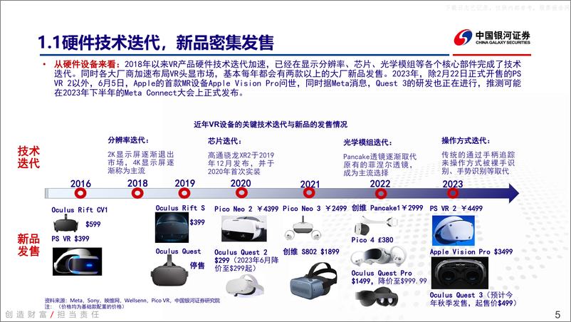 《银河证券-传媒互联网行业VR深度报告：硬件和内容良性循环，VR生态加速构建-230607》 - 第5页预览图