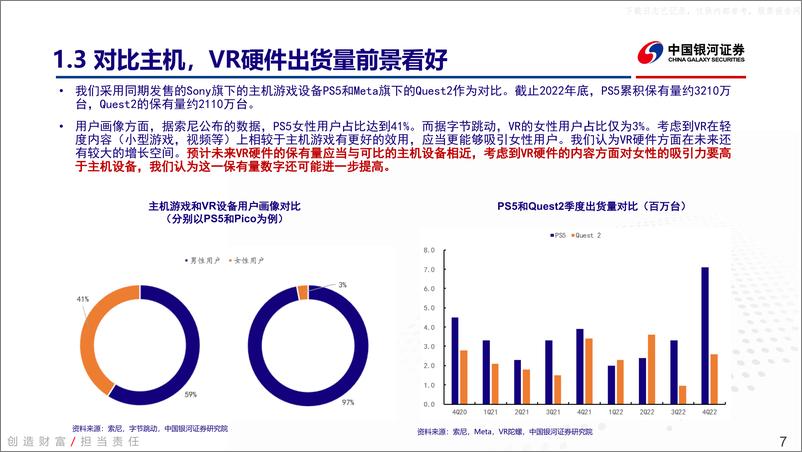 《银河证券-传媒互联网行业VR深度报告：硬件和内容良性循环，VR生态加速构建-230607》 - 第7页预览图