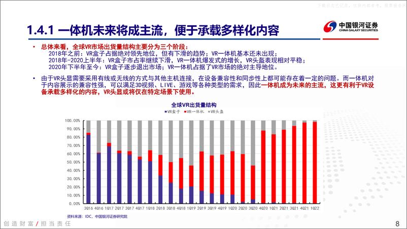 《银河证券-传媒互联网行业VR深度报告：硬件和内容良性循环，VR生态加速构建-230607》 - 第8页预览图