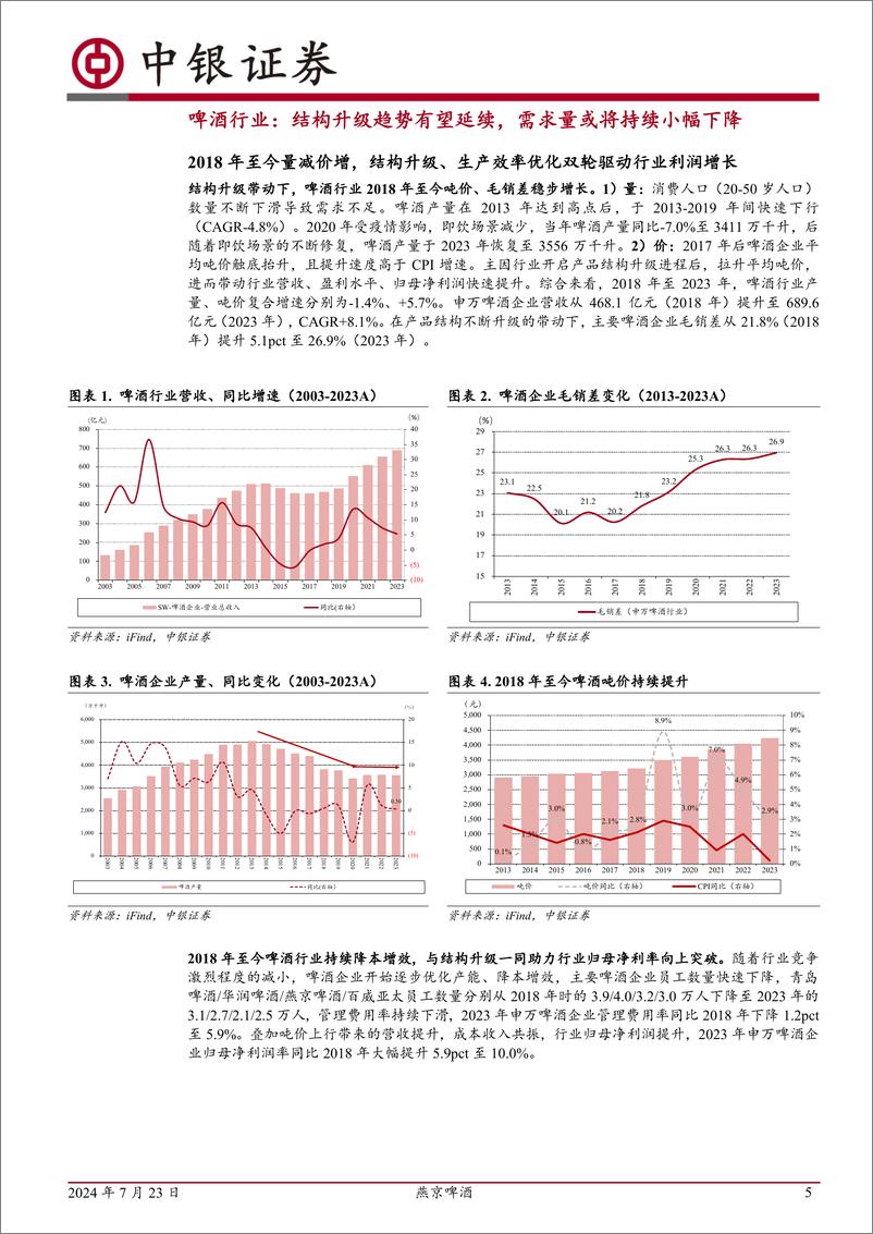 《燕京啤酒(000729)持续推进降本增效，产品线有望多点开花-240723-中银证券-29页》 - 第5页预览图