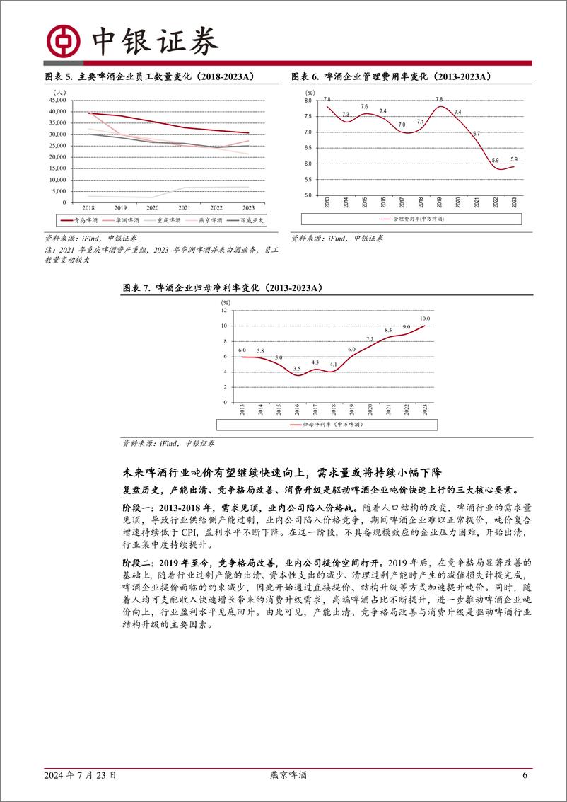 《燕京啤酒(000729)持续推进降本增效，产品线有望多点开花-240723-中银证券-29页》 - 第6页预览图