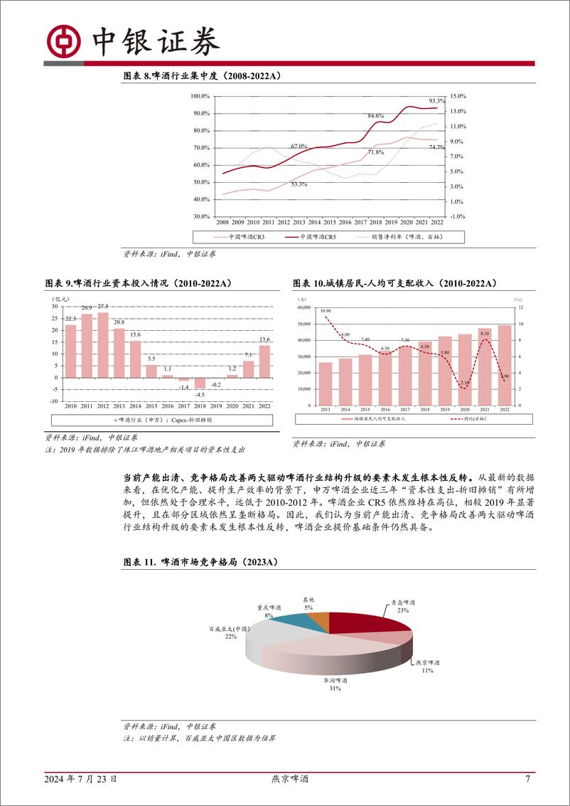 《燕京啤酒(000729)持续推进降本增效，产品线有望多点开花-240723-中银证券-29页》 - 第7页预览图