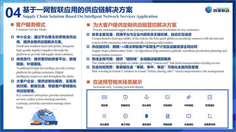 《_四港_联动_一网智联_赋能物流降本 增效》 - 第5页预览图