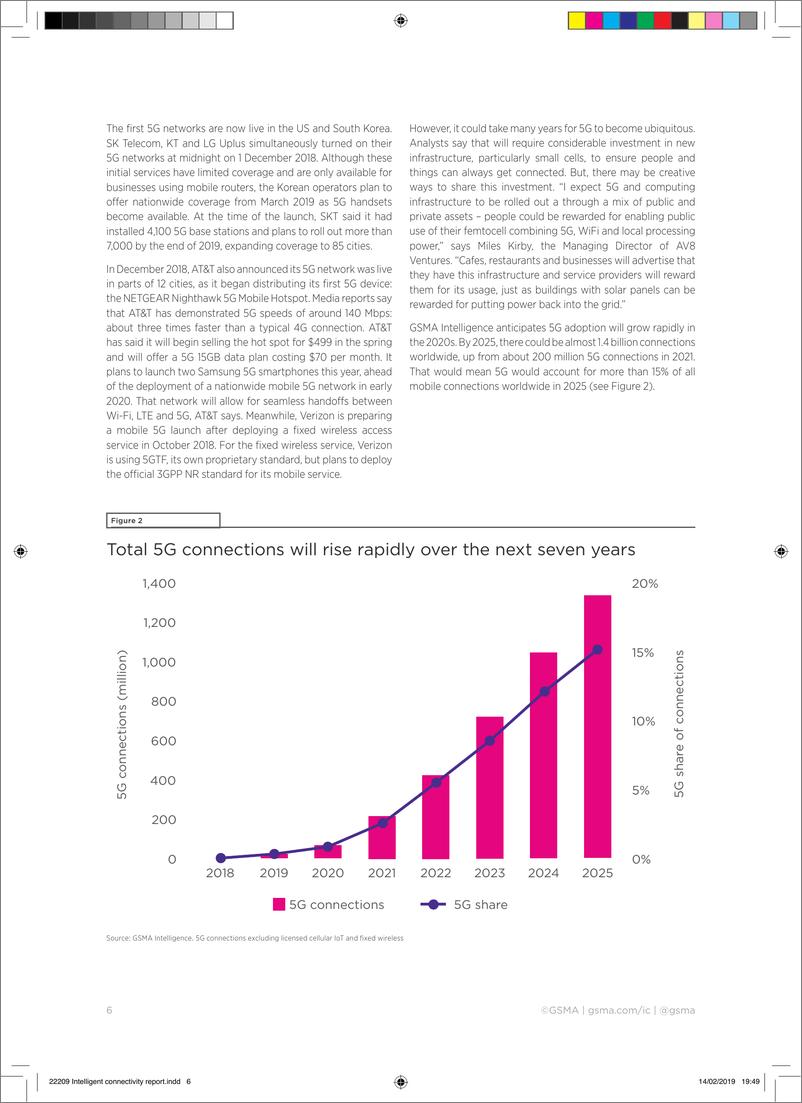 《GSMA-智能连接报告（英文）-2019.3-20页》 - 第7页预览图