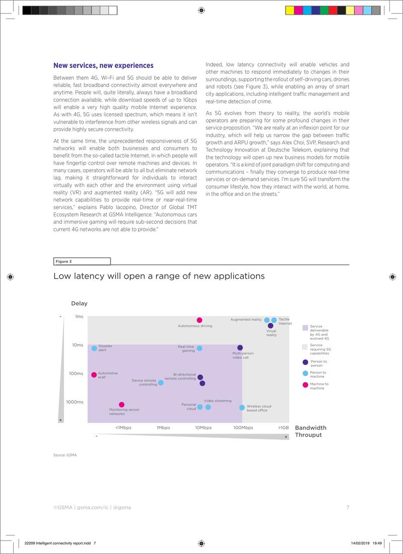 《GSMA-智能连接报告（英文）-2019.3-20页》 - 第8页预览图