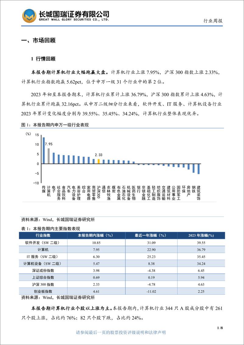 《20230403-国产AI大模型再进一步 “AI＋安全”引发关注》 - 第4页预览图