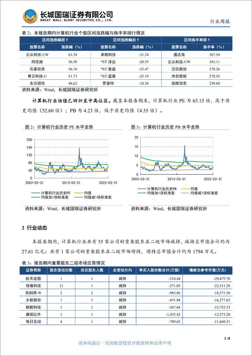 《20230403-国产AI大模型再进一步 “AI＋安全”引发关注》 - 第5页预览图