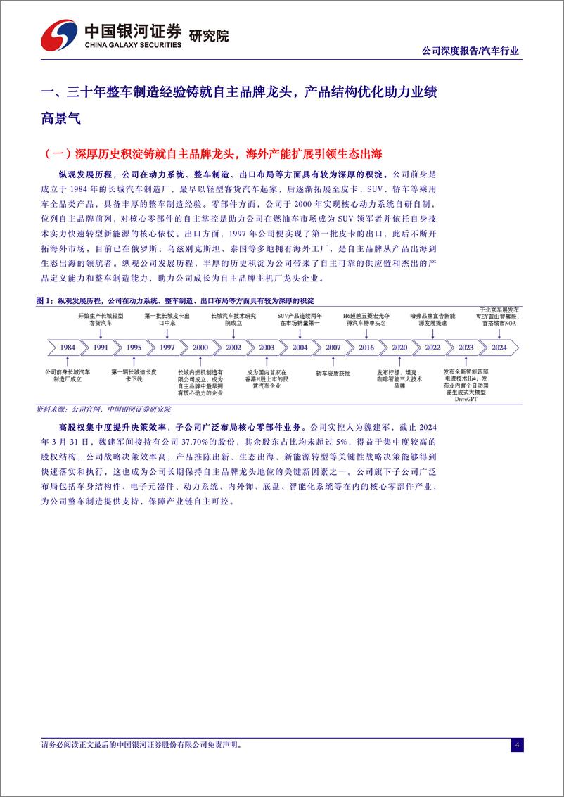 《2024长城汽车深度报告：扬长补短新能源转型再起航，全力拥抱电动化＋智能化新时代》 - 第4页预览图