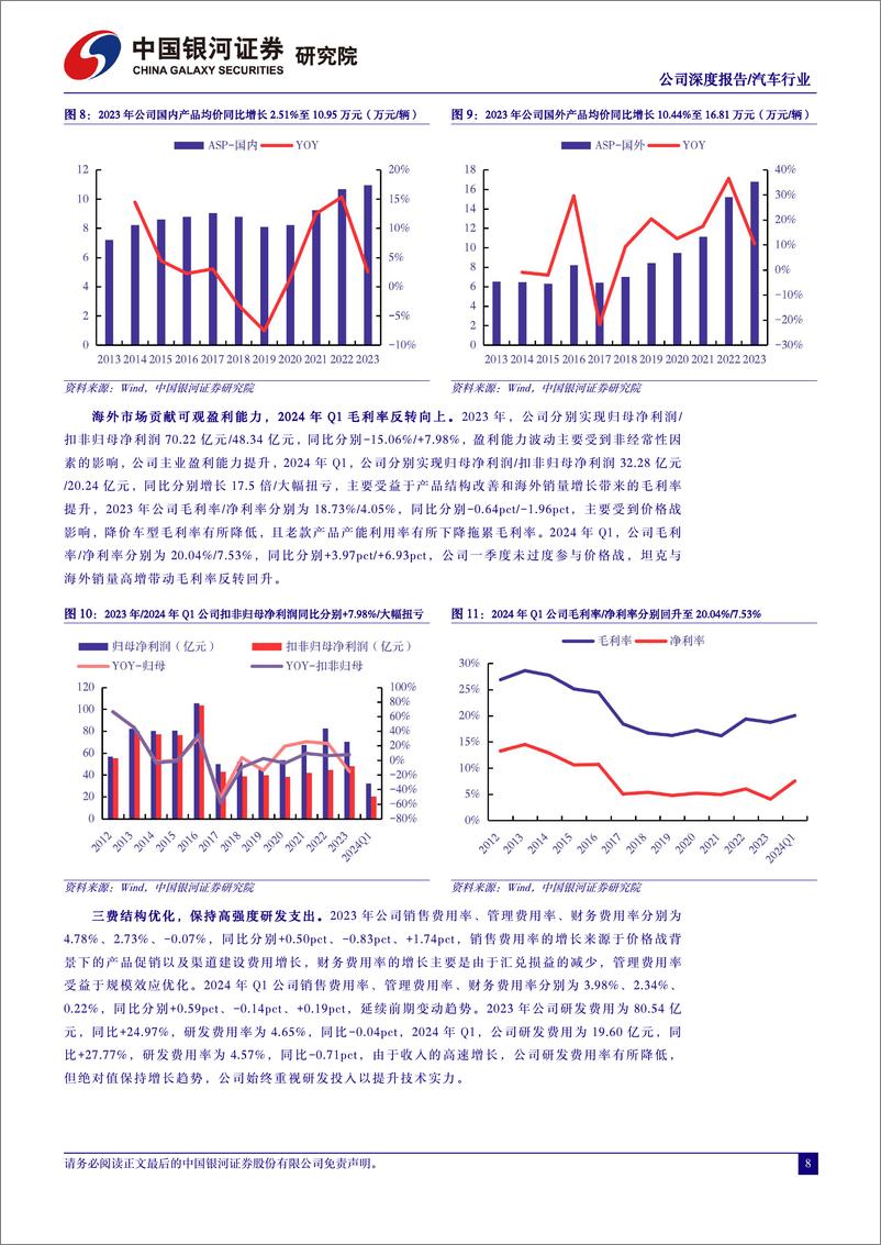 《2024长城汽车深度报告：扬长补短新能源转型再起航，全力拥抱电动化＋智能化新时代》 - 第8页预览图