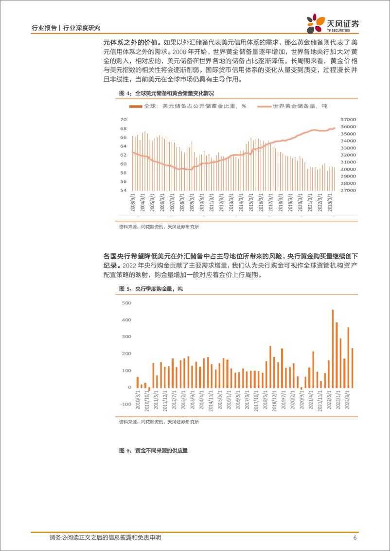 《金属与材料行业深度研究-黄金专题：全球格局的见证者-240401-天风证券-24页》 - 第6页预览图