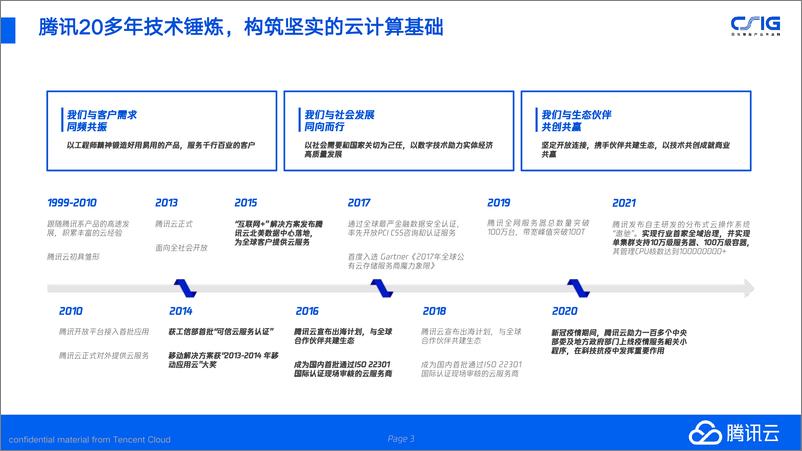 《2024年数智引领，腾讯助力能源和资源行业转型升级-41页》 - 第3页预览图