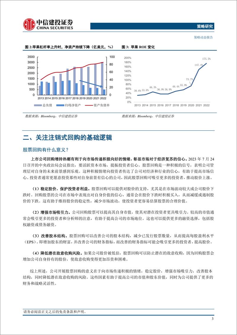 《“股东权益回归”系列(二)：注销式回购涌现-240418-中信建投-13页》 - 第5页预览图