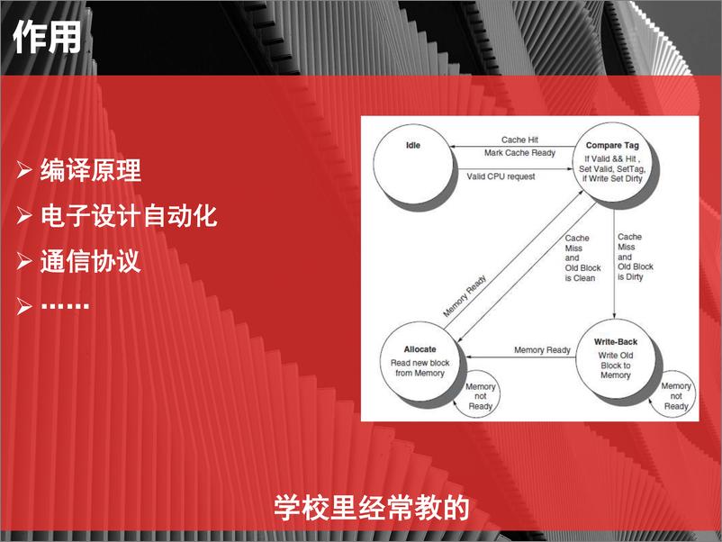 《用状态机封装领域逻辑》 - 第6页预览图