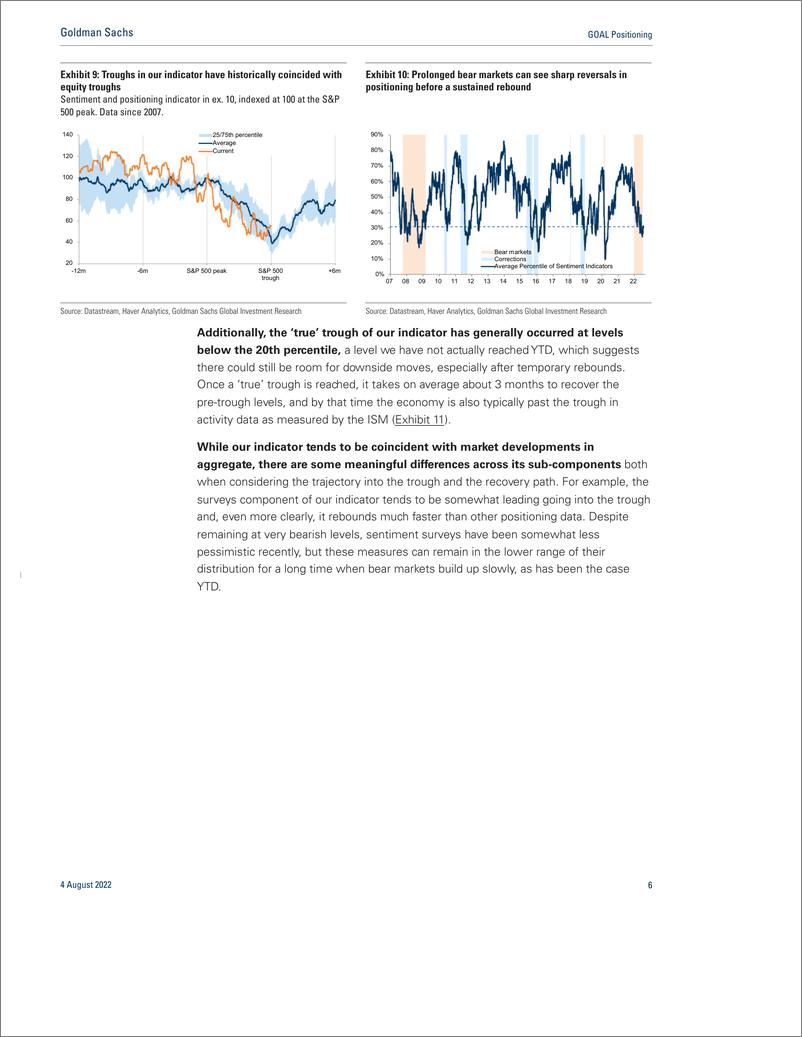 《GOAL Positionin From rough to troug Positioning and sentiment stabilising despite mixed macro(1)》 - 第7页预览图