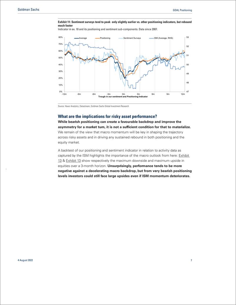 《GOAL Positionin From rough to troug Positioning and sentiment stabilising despite mixed macro(1)》 - 第8页预览图