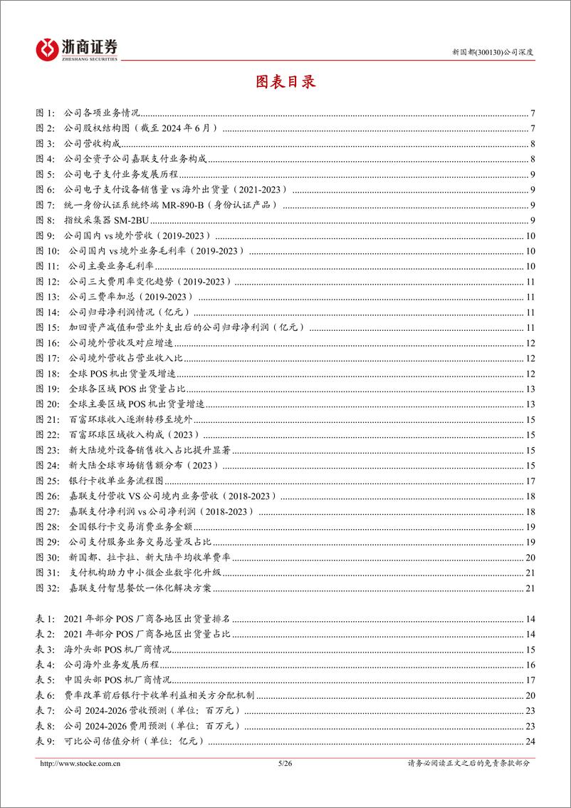 《浙商证券-新国都-300130-新国都深度报告：支付出海正当时，国内业务新启航》 - 第5页预览图