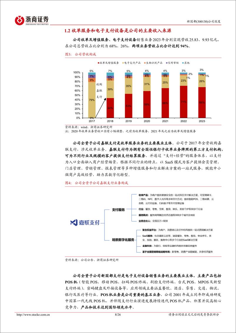 《浙商证券-新国都-300130-新国都深度报告：支付出海正当时，国内业务新启航》 - 第8页预览图