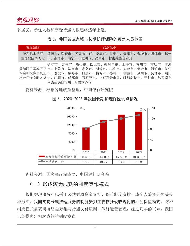 《我国长期护理保险制度研究_意义_现状与建议》 - 第8页预览图