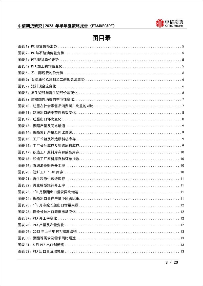 《2023年半年度策略报告（PTA&MEG&PF）：强弱分化，PTA积极乐观-20230626-中信期货-20页》 - 第4页预览图