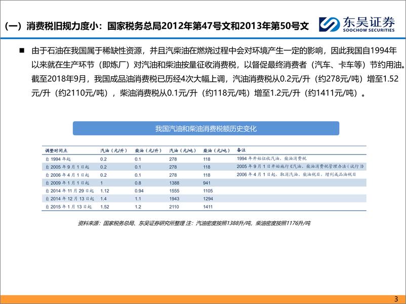 《能源化工行业：国内成品油消费税改革分析-240903-东吴证券-25页》 - 第3页预览图