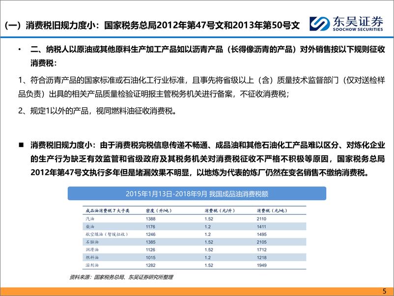 《能源化工行业：国内成品油消费税改革分析-240903-东吴证券-25页》 - 第5页预览图