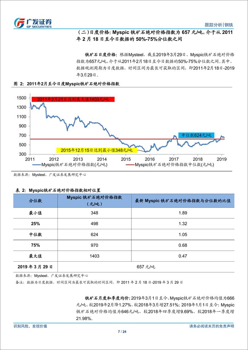 《钢铁行业全景观察（第11期）：产量、库存、价格、盈利与估值-20190331-广发证券-24页》 - 第8页预览图