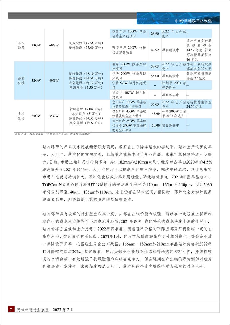 《光伏制造行业展望2023-24页》 - 第8页预览图