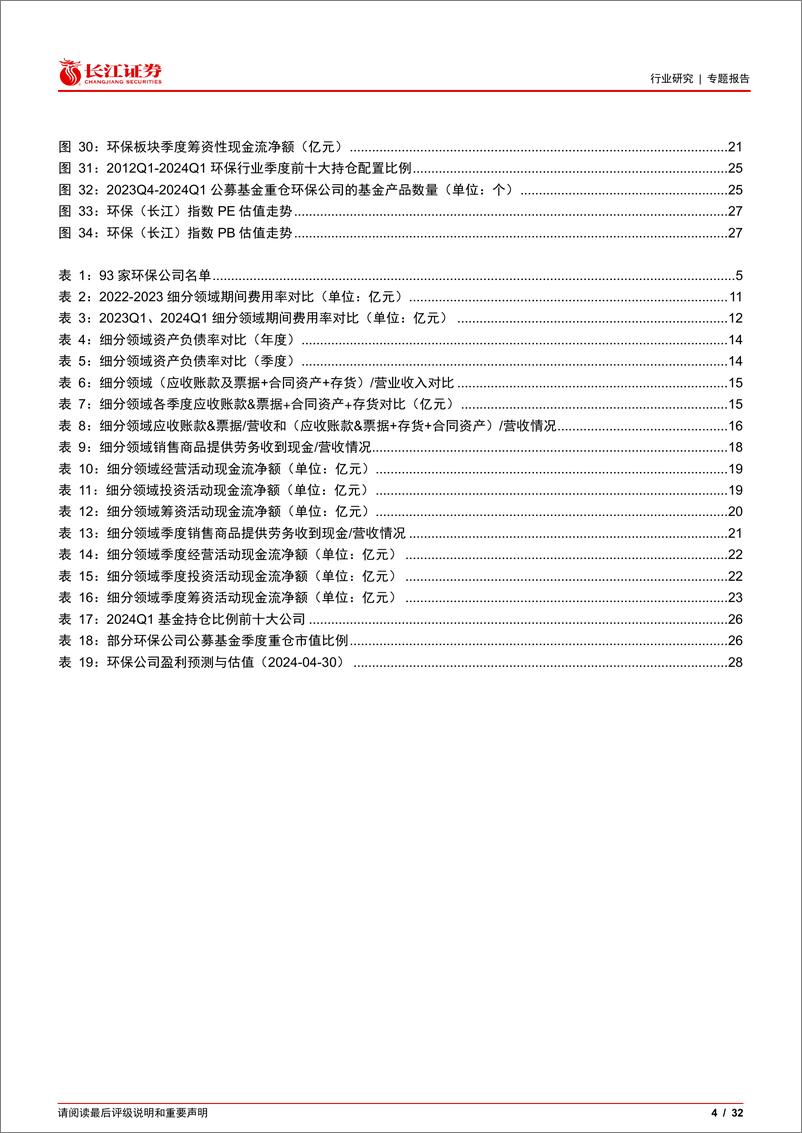 《环保行业2023A及2024Q1：子板块表现分化，重视绝对收益及成长的确定性-240506-长江证券-32页》 - 第4页预览图