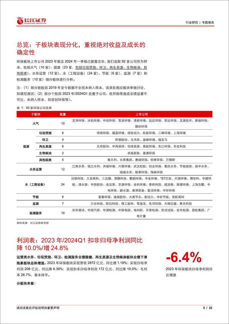 《环保行业2023A及2024Q1：子板块表现分化，重视绝对收益及成长的确定性-240506-长江证券-32页》 - 第5页预览图