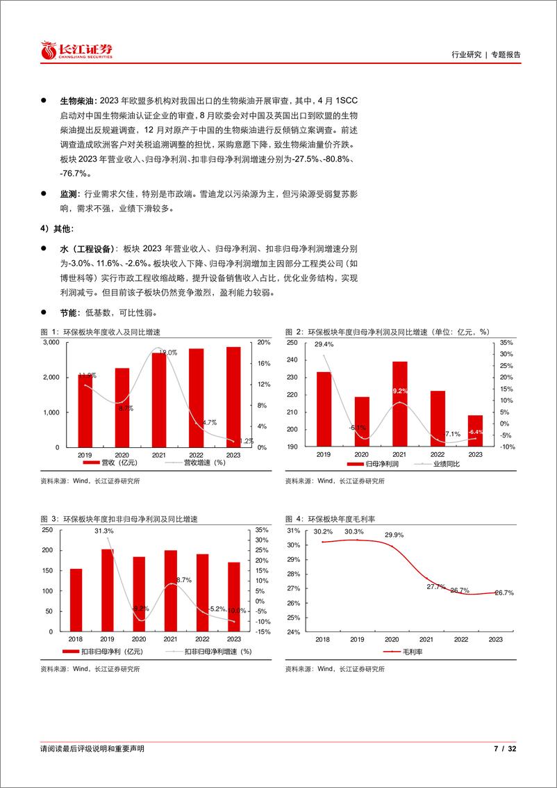 《环保行业2023A及2024Q1：子板块表现分化，重视绝对收益及成长的确定性-240506-长江证券-32页》 - 第7页预览图