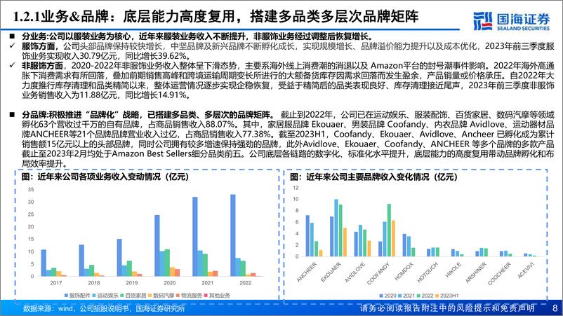 《国海证券-赛维时代-301381-公司报告：品牌化战略助力成长，全链路数字化精耕细作》 - 第8页预览图