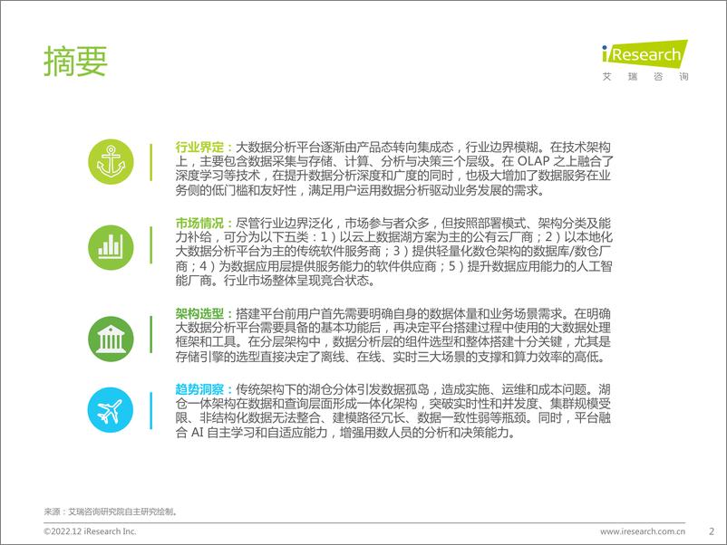 《艾瑞咨询：2022年中国大数据分析平台行业研究报告》 - 第2页预览图