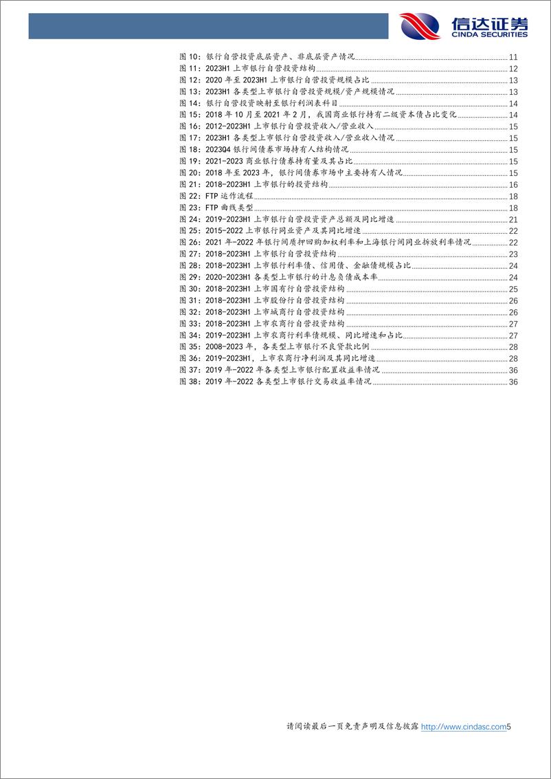 《银行行业深度研究-银行自营投资逻辑详解-信达证券》 - 第5页预览图