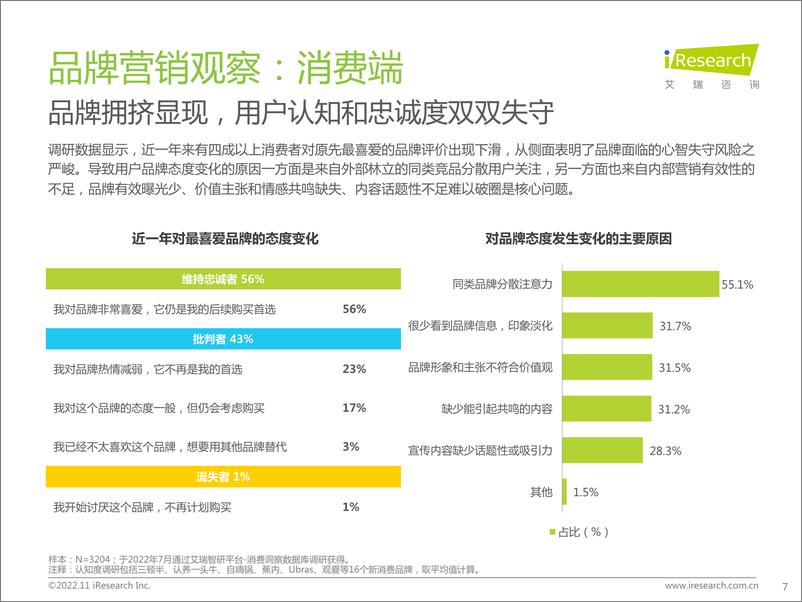 《新浪新闻生态聚势营销价值研究报告-艾瑞咨询》 - 第8页预览图