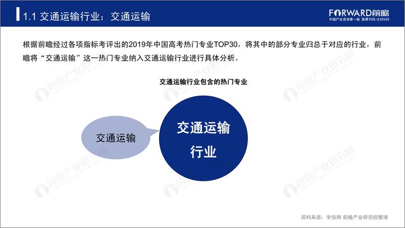 《前瞻研究院-2019年高考志愿填报全解析：交通运输行业报考热门专业、院校及前景-2019.6-45页》 - 第5页预览图