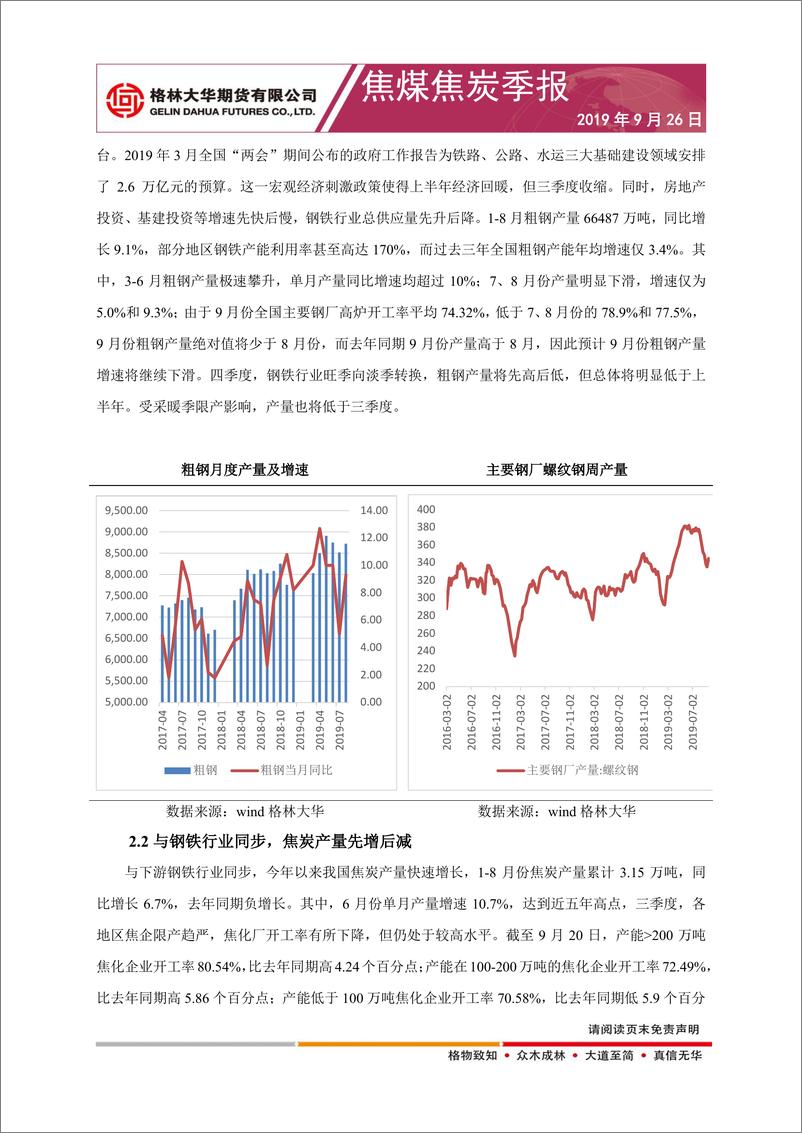 《焦煤焦炭季报：四季度旺淡季转换，双焦震荡偏空-20190926-格林大华期货-11页》 - 第4页预览图