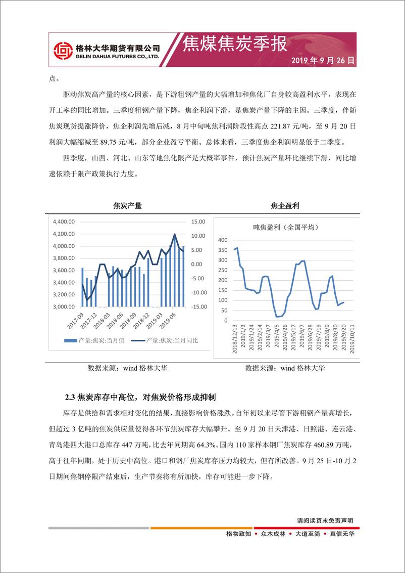 《焦煤焦炭季报：四季度旺淡季转换，双焦震荡偏空-20190926-格林大华期货-11页》 - 第5页预览图